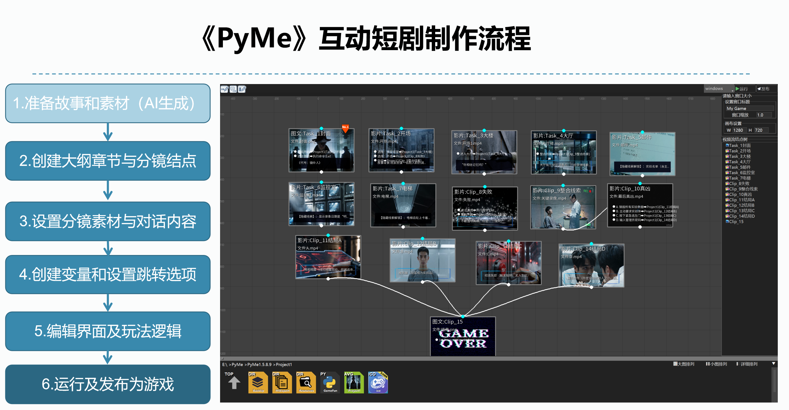 PyMe 互动短剧功能界面